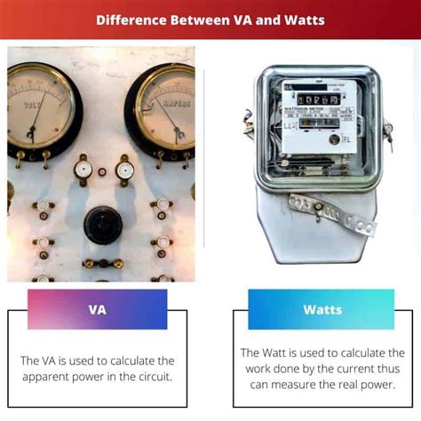 va and watts|What is the practical difference between watts and VA .